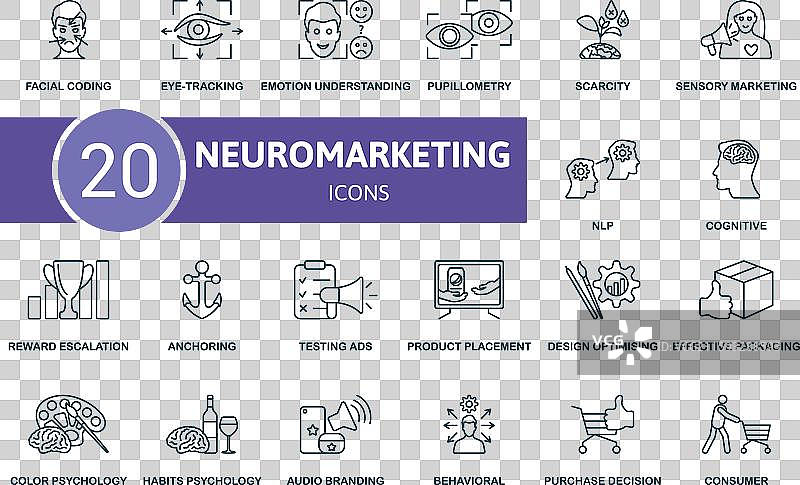 神经营销细线图标集面部编码图片素材