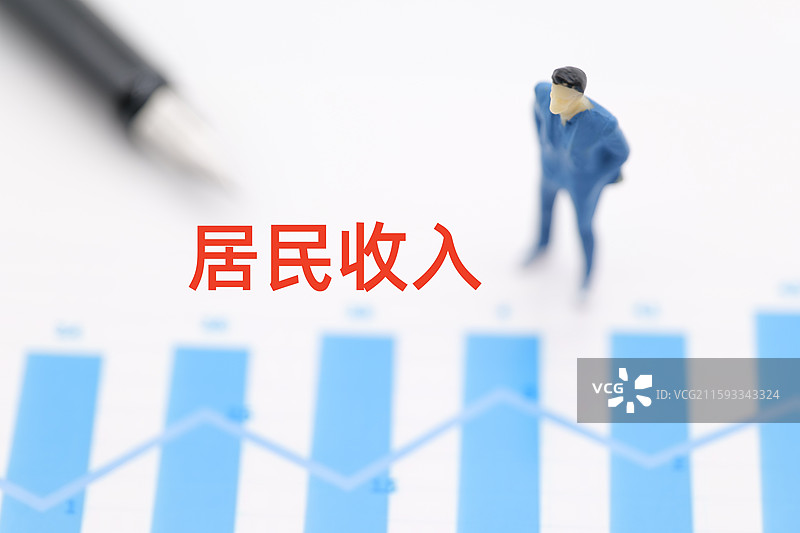 居民收入（高管薪酬,工资,工资改革,家庭收入,居民收入,劳动报酬,平局收入,平均工资,人均可支配收）图片素材
