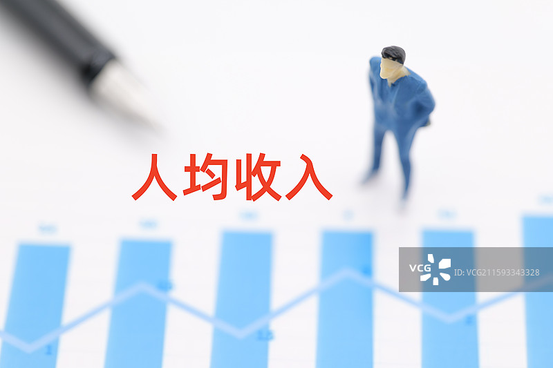 人均收入（居民人均收入，居民收入）图片素材