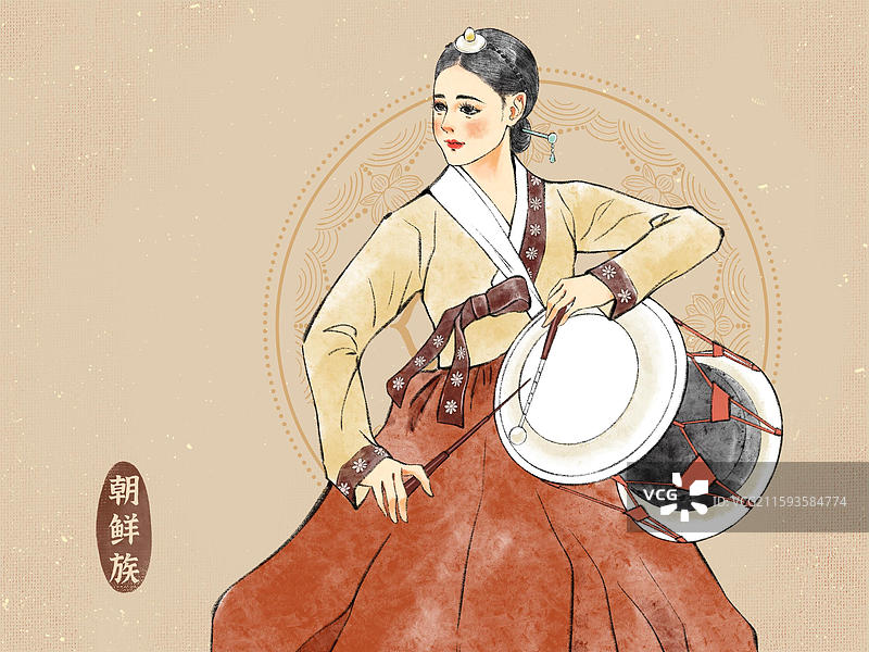 56民族美女版，白族侗族瑶族与吉林省延边朝鲜族自治州朝鲜族图片素材