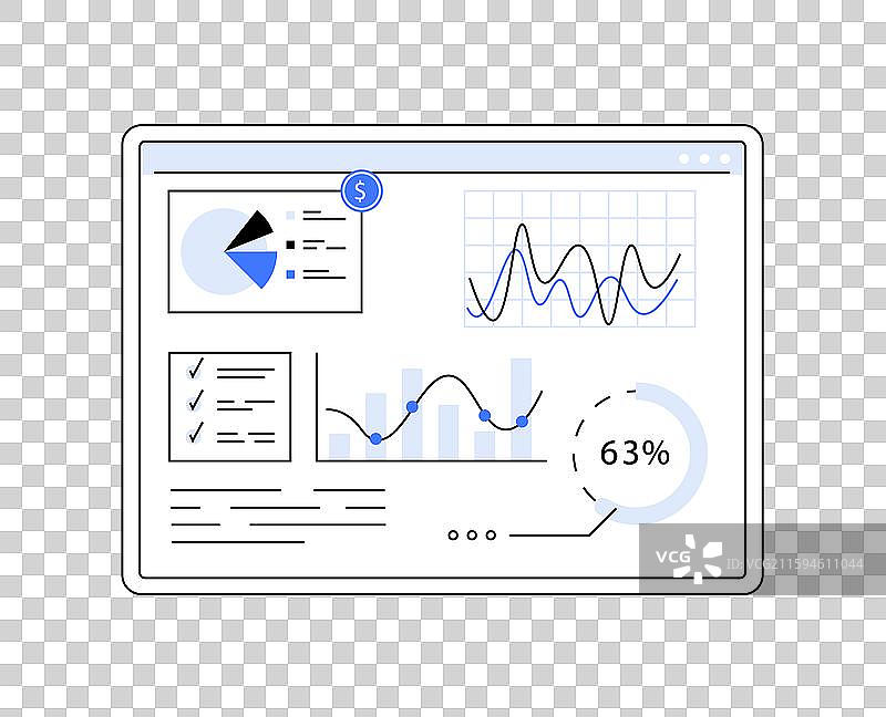 数据仪表板，展示金融指标图表图片素材