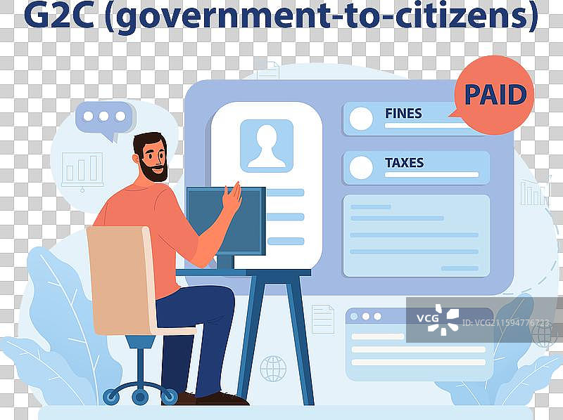 电子商店和电子商务的G2C商业模式图片素材