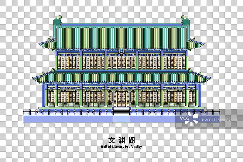 传统建筑故宫文渊阁图片素材