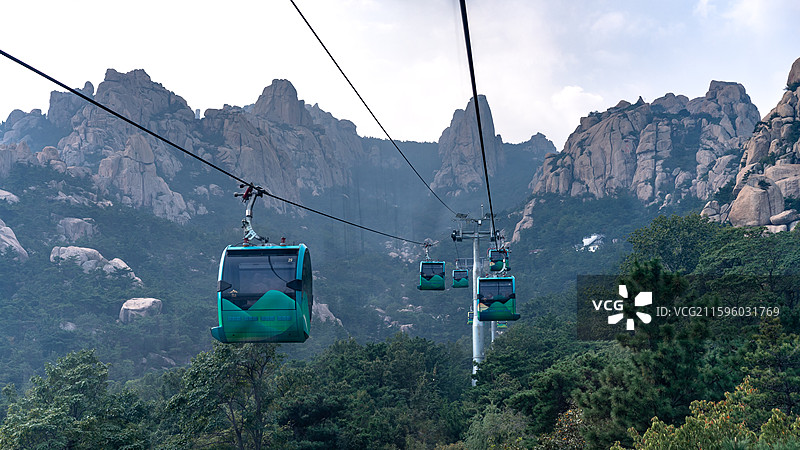 崂山仰口缆车图片素材