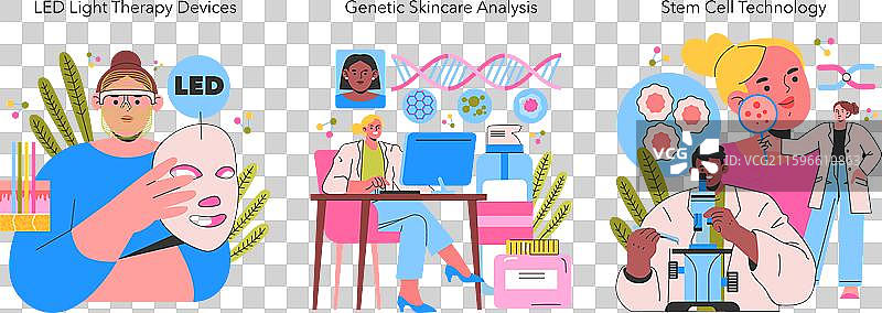 护肤创新平面图片素材