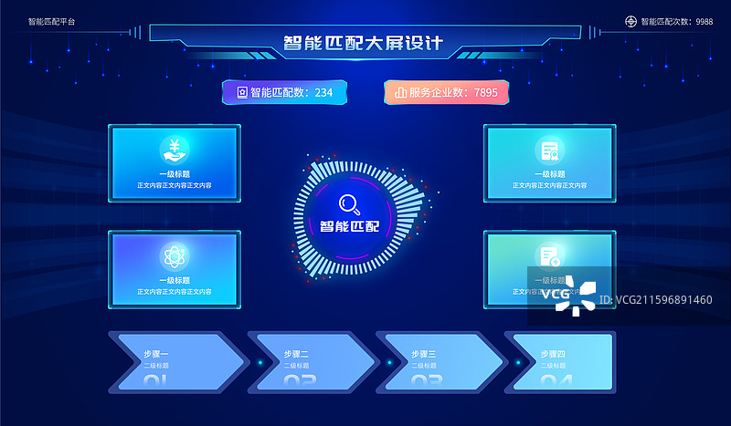 大屏可视化排版科技展板设计模板图片素材