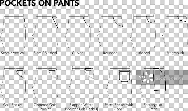 裤子、牛仔裤、短裤和裙子上的口袋套装图片素材