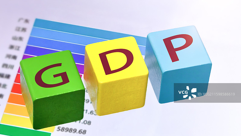 国内生产总值GDP图片素材