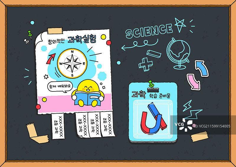 插画，矢量图，教育，角色，便利贴，科学图片素材