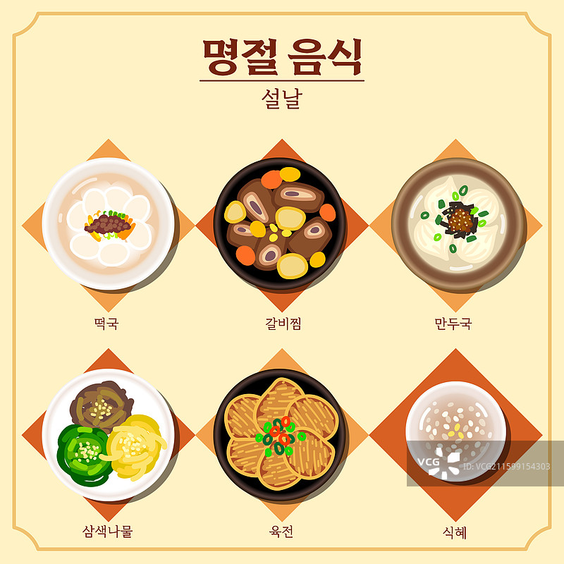 韩式料理，食物，菜单，节日食品，团体，韩餐，农历新年，传统食品图片素材