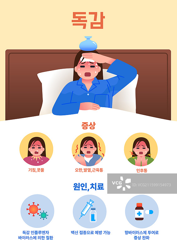 疾病，摔倒，流行病，症状，感冒，发烧，病毒，躺着，疼痛图片素材