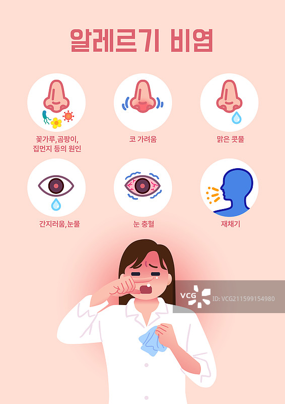 疾病，跌倒，流行病，症状，花粉热，打喷嚏，咳嗽，流鼻涕，人的鼻子，人的眼睛，鼻塞，抓挠，灰尘图片素材