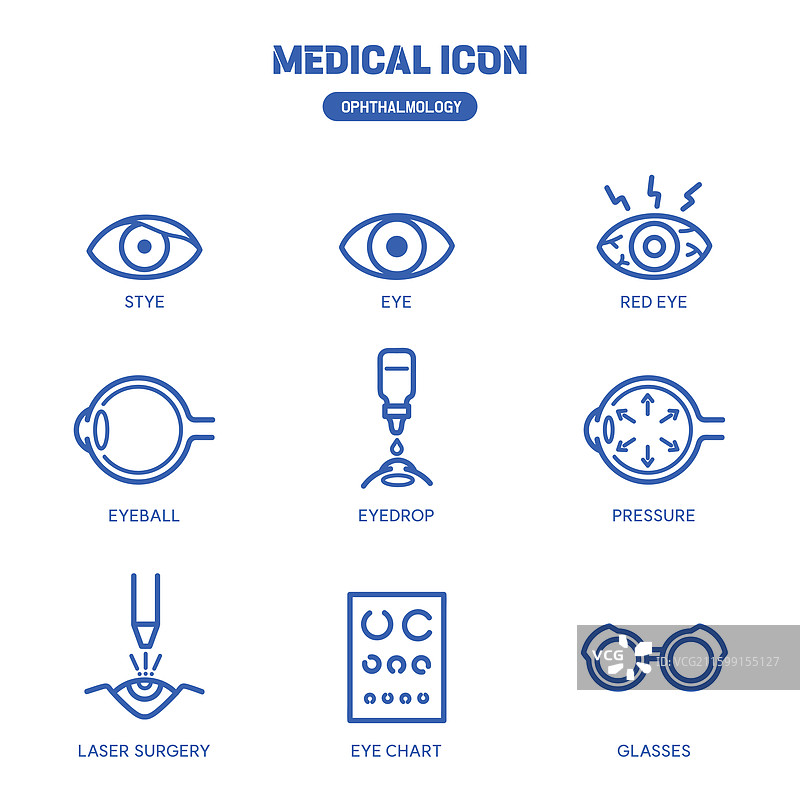 医药, 医院, 图标, 眼科, 麦粒肿, 人眼, 充血, 瞳孔, 滴眼药水, 飞秒激光手术, 视力表, 眼镜图片素材