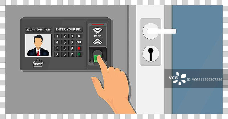 门禁智能指纹门禁控制图片素材