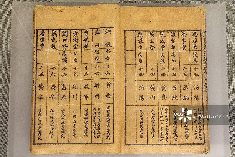 湖北省博物馆《湖北省立第一师范学校全校同学录》1924年戴克敏考入湖北省立第一师范学校该校于同年编印图片素材