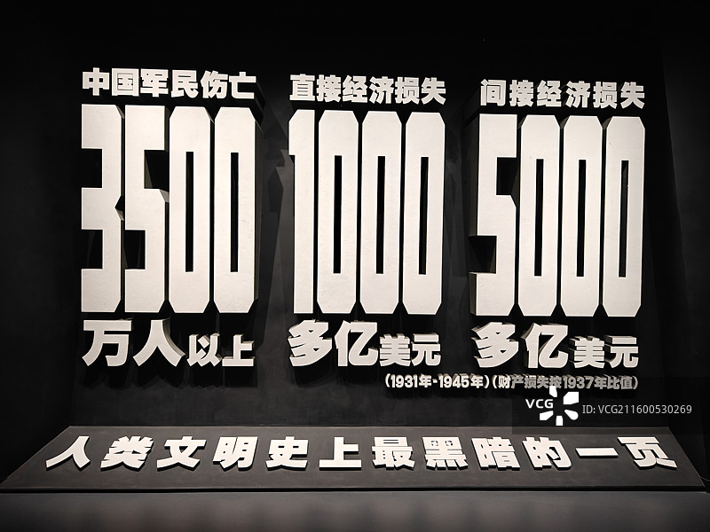 中国人民抗日战争纪念馆/抗战馆/抗战纪念馆图片素材