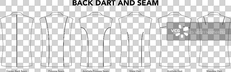 夹克背面省道和缝线细节的套装图片素材