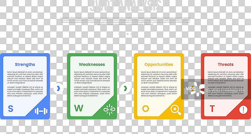 swot业务分析信息图模板图片素材