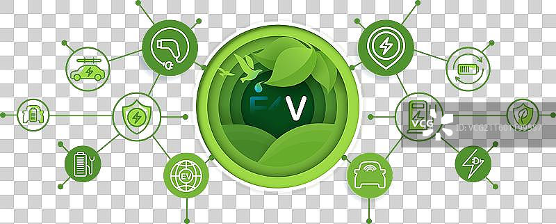 带有“拯救地球”图标的电动汽车图片素材
