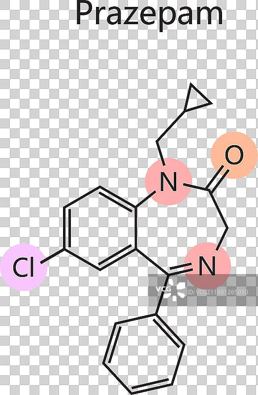 化学式普拉西泮的图示图片素材