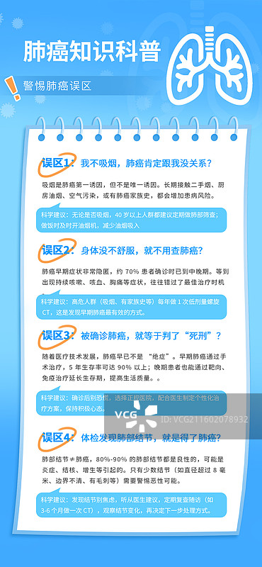 肺癌知识科普宣传海报图片素材