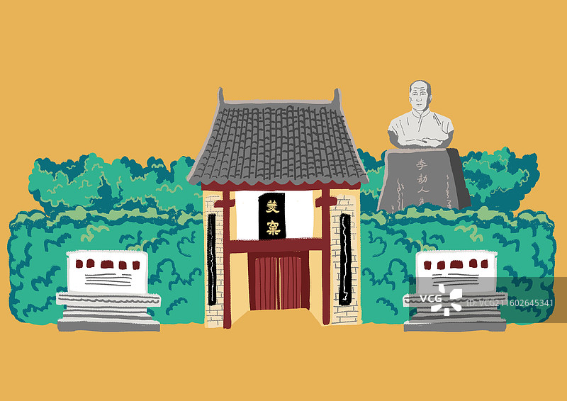 插画手绘风李劼人故居（锦江）古代名人老房子老建筑建筑设计感图片素材