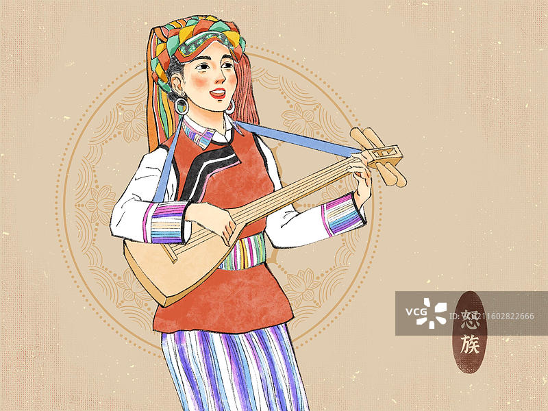 56民族美女版，云南基诺族怒族普米族水族。图片素材