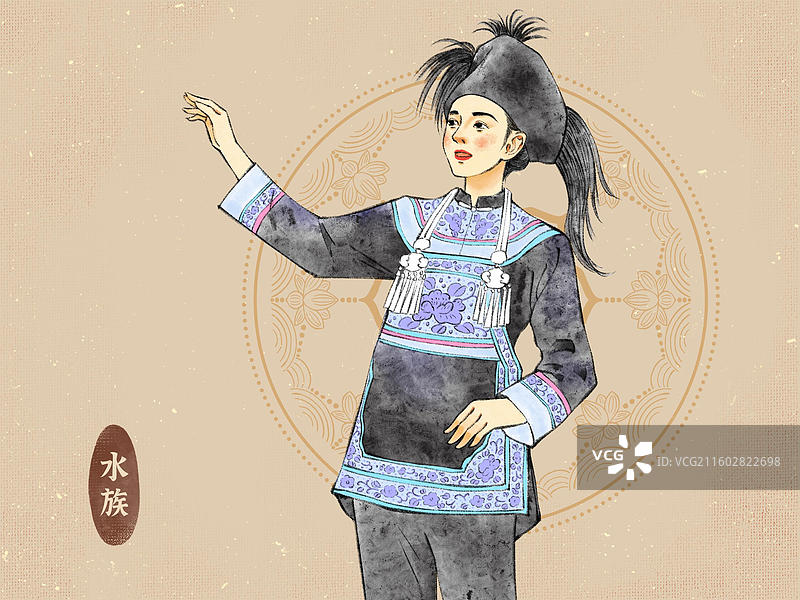 56民族美女版，云南基诺族怒族普米族水族。图片素材