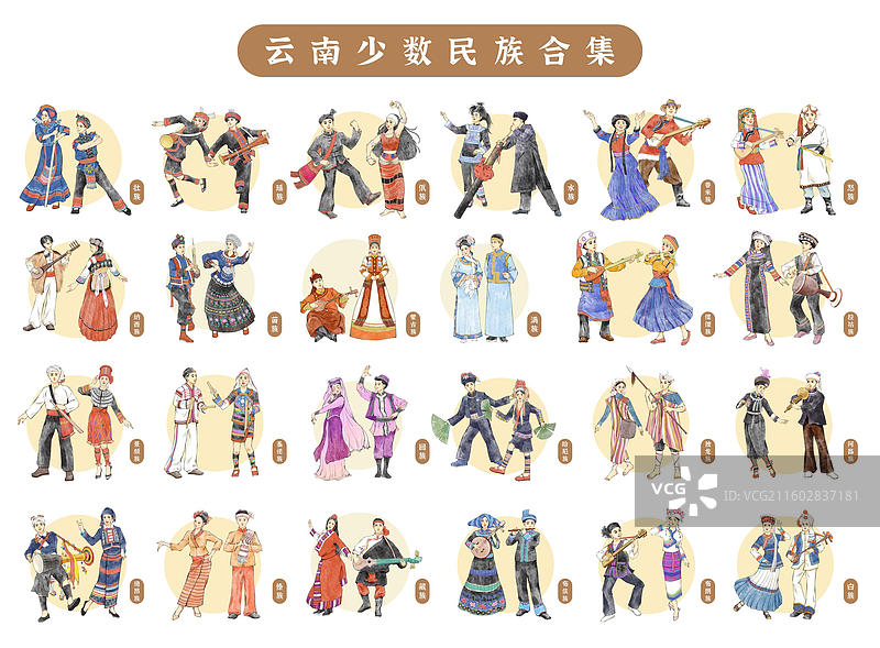 56民族,云南少数民族组图集合，男女双人。图片素材