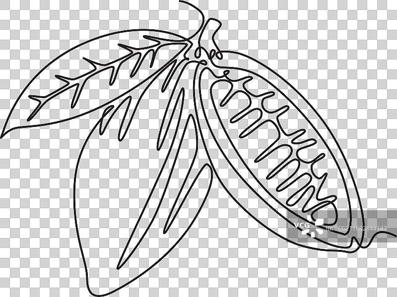 健康的全景连续单线画图片素材