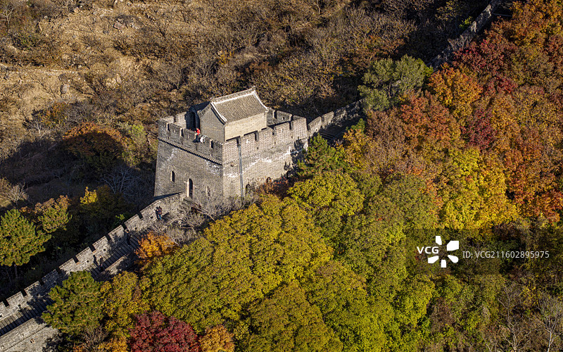 天津市蓟州区黄崖关长城景区航拍图片素材