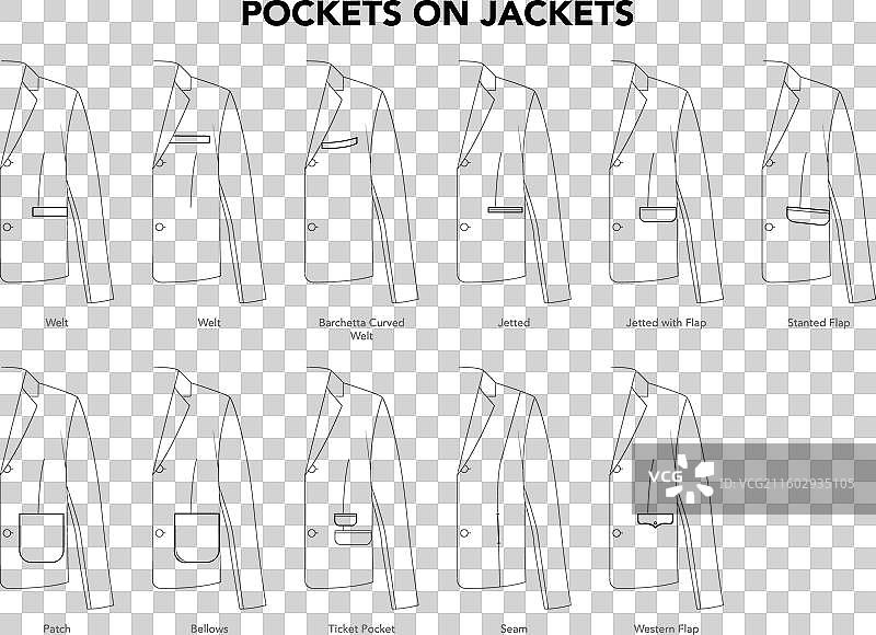 夹克外套上的口袋套装 - 镶边贴袋图片素材