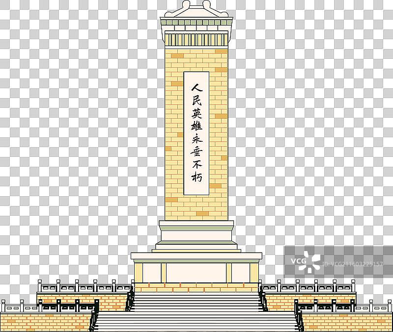 北京中轴线人民英雄纪念碑图片素材