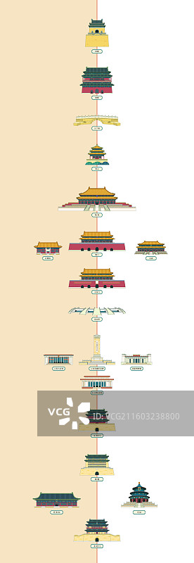 北京中轴线建筑矢量国风插画图片素材