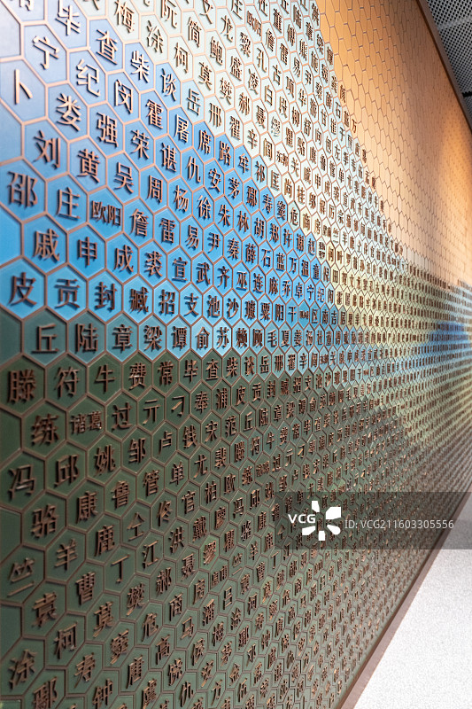 中国百家姓文化墙图片素材