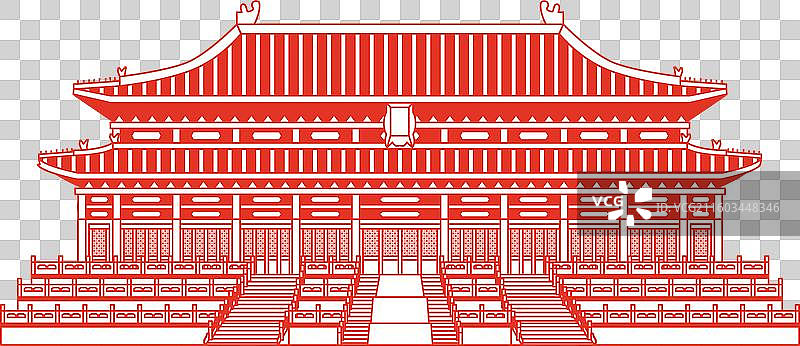 北京中轴线故宫太庙图片素材