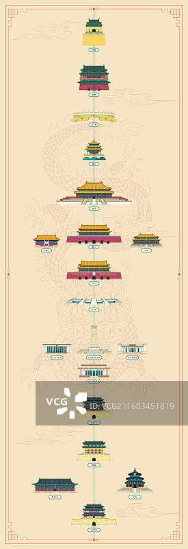 北京中轴线建筑矢量国风插画图片素材