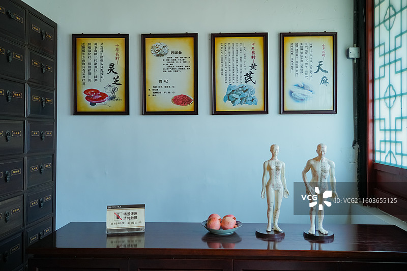 人体经络 穴位  传统医学 中医    江苏省徐州市户部山古民居景区余家大院药堂图片素材