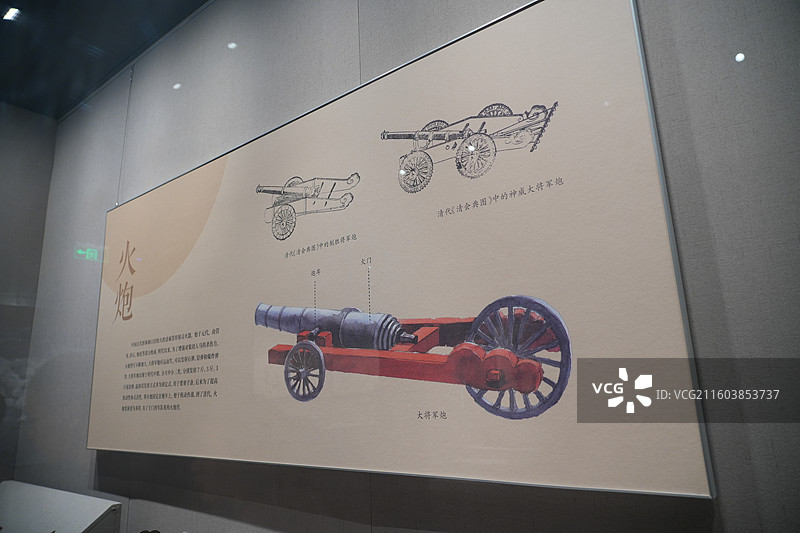 火炮的介绍  徐州博物馆图片素材