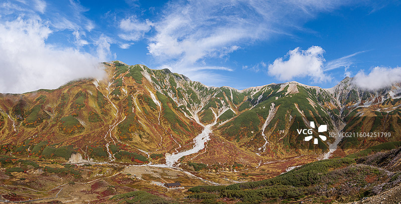日本徒步胜地立山的秋季红叶自然风光图片素材