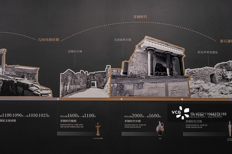 希腊考古学的年代分期图图片素材