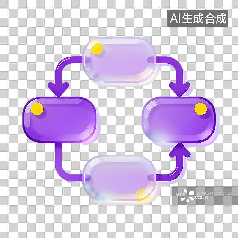 【AI数字艺术】紫色循环流程示意图图片素材