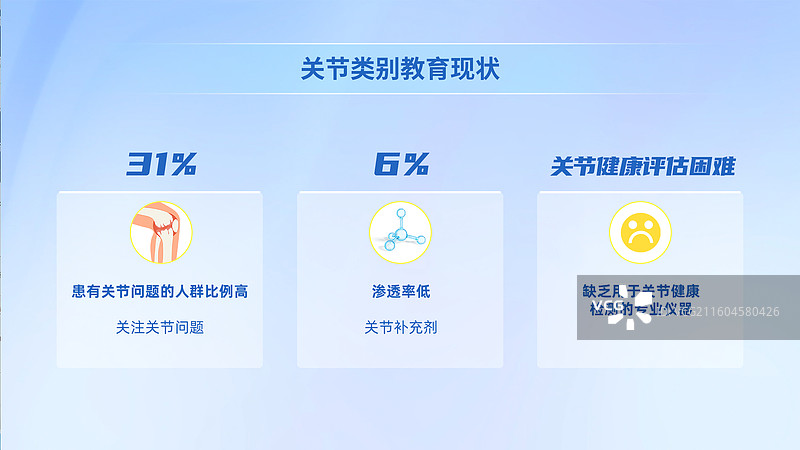 简约高级医学数据信息框弹窗标题图片素材