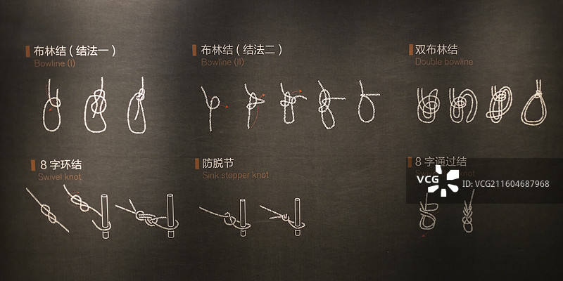 水手结图示 国家海洋博物馆图片素材
