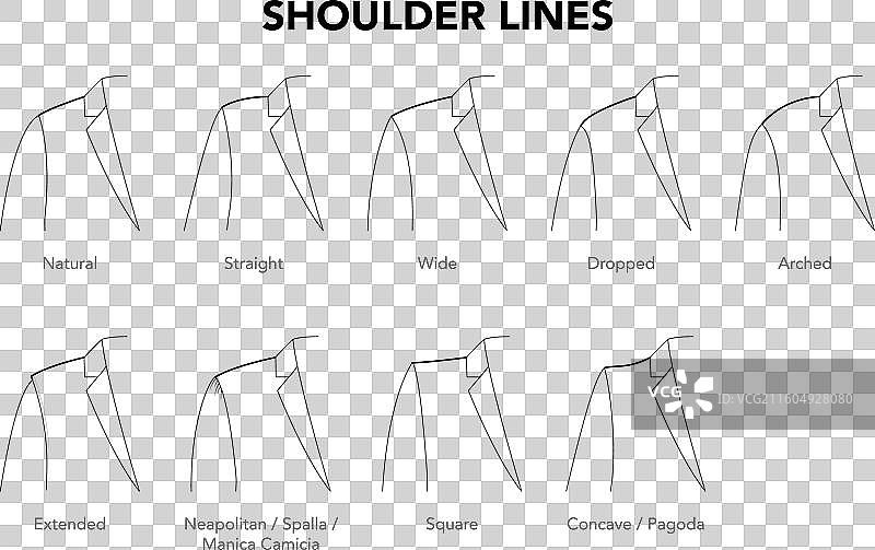 外套、夹克、上衣、肩线细节的组合图片素材