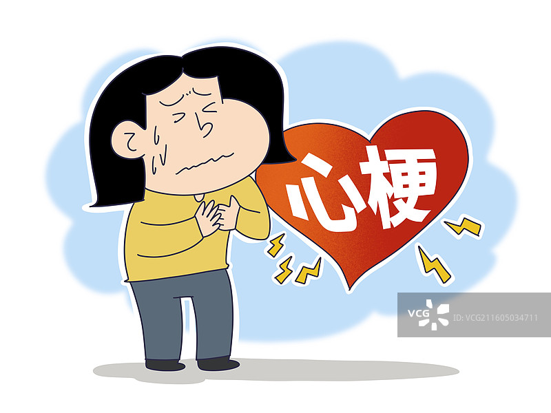 心肌梗死，急性心肌梗死，心梗图片素材