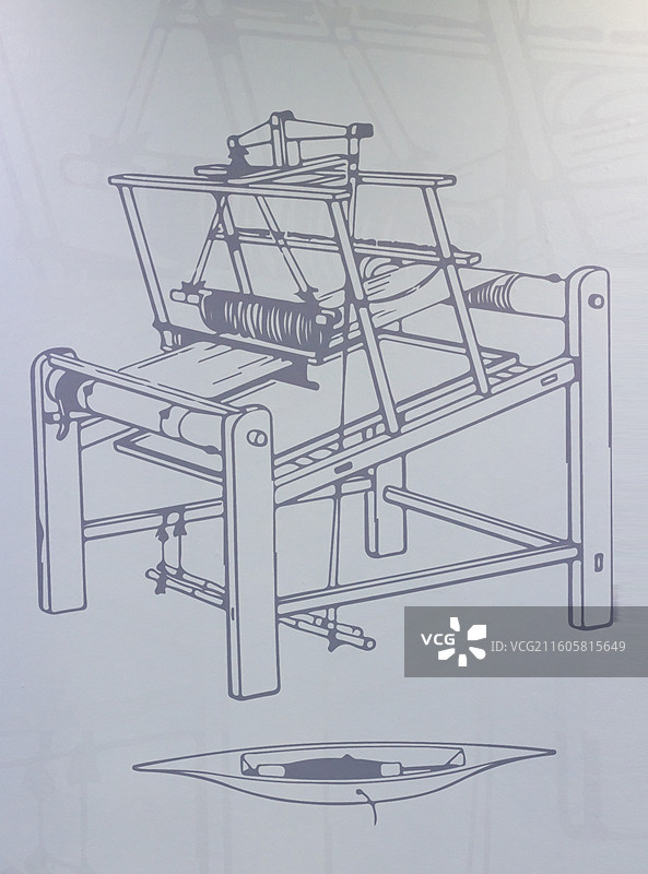 苏州地区织造缂丝所用的传统织机 缂丝机模型 清 中国国家博物馆图片素材