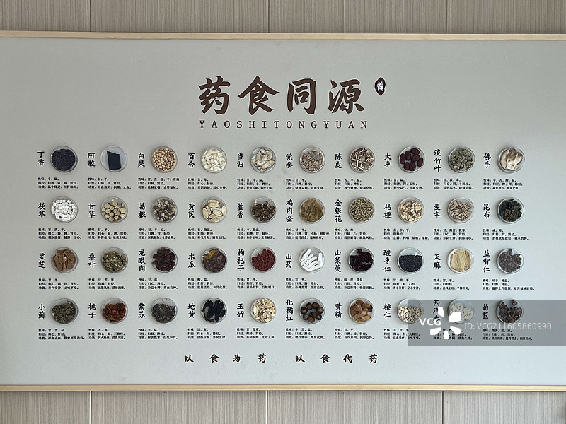 中医，中药材介绍展示图片素材