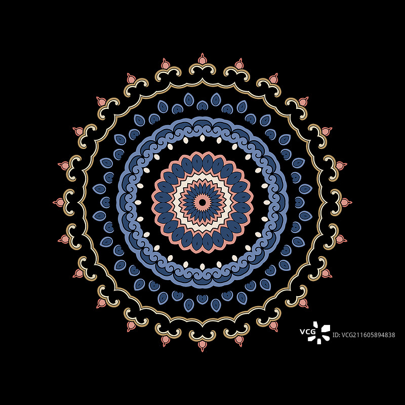 传统装饰花纹纹样图案图片素材