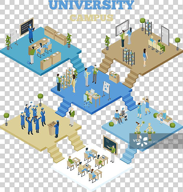 大学Isometric图片素材